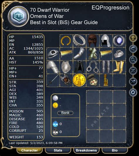 Warrior Best in Slot (BiS) Gearing Guide.